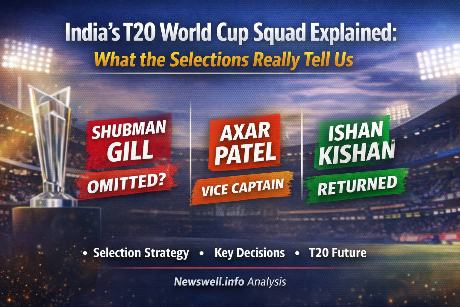 India’s T20 World Cup Squad Explained: What the Selections Really Tell Us